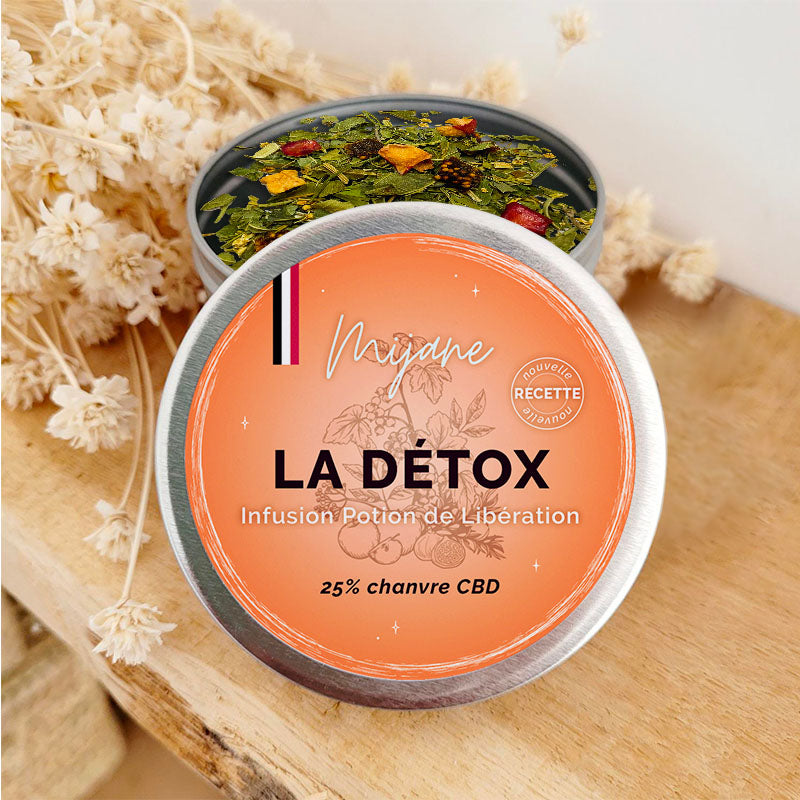 INFUSION DÉTOX - Potion de Libération