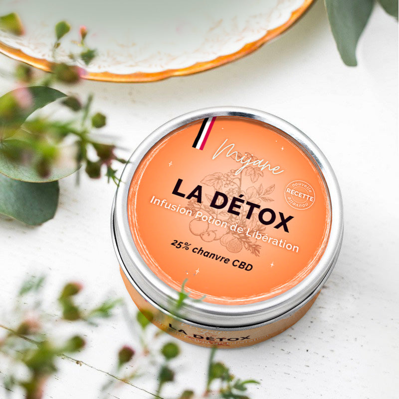 INFUSION DÉTOX - Potion de Libération
