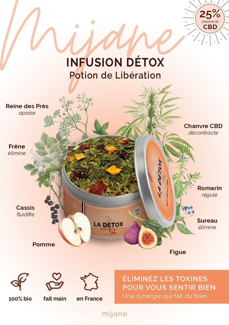 INFUSION DÉTOX - Potion de Libération
