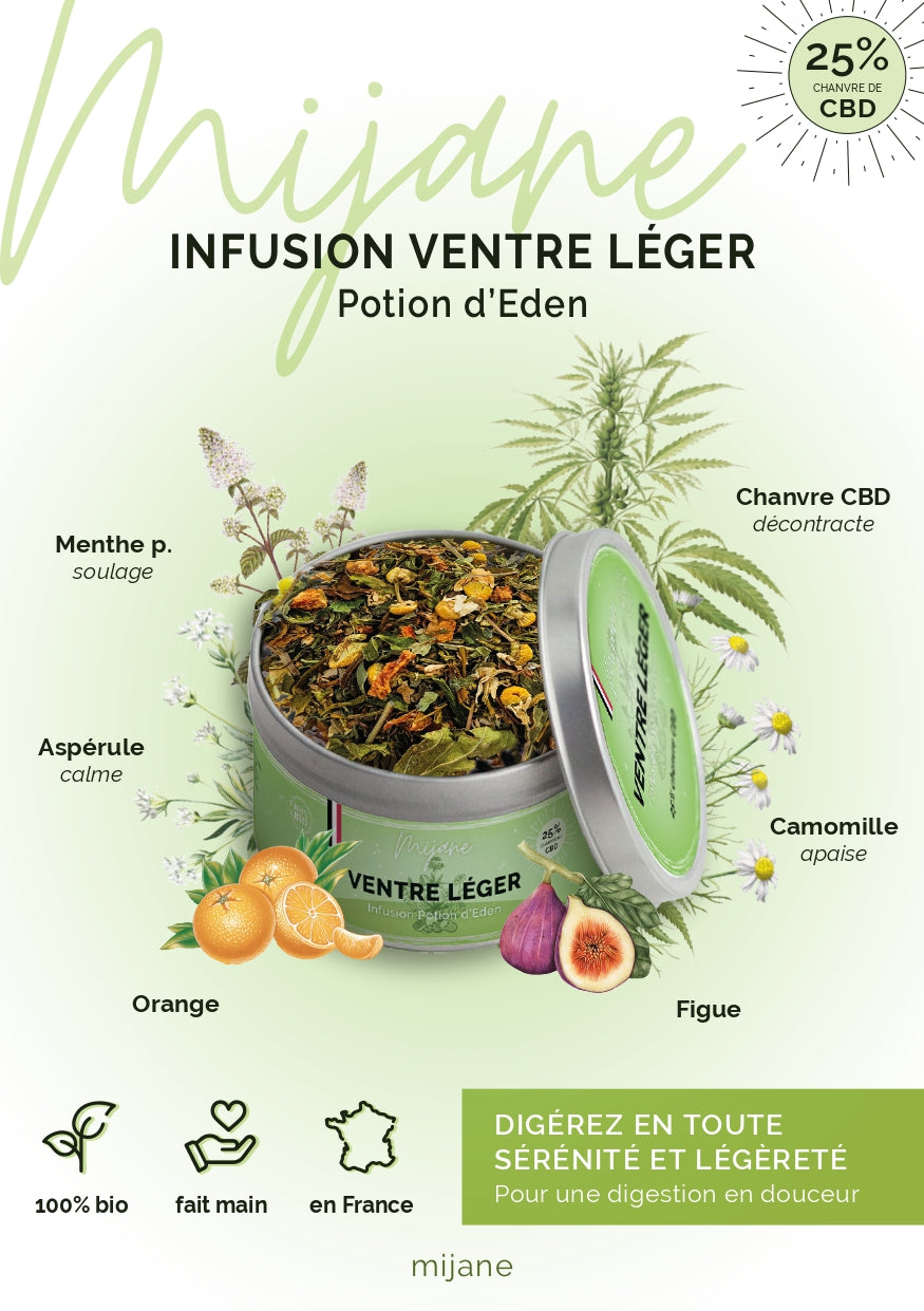 INFUSION VENTRE LÉGER - Potion d'Eden