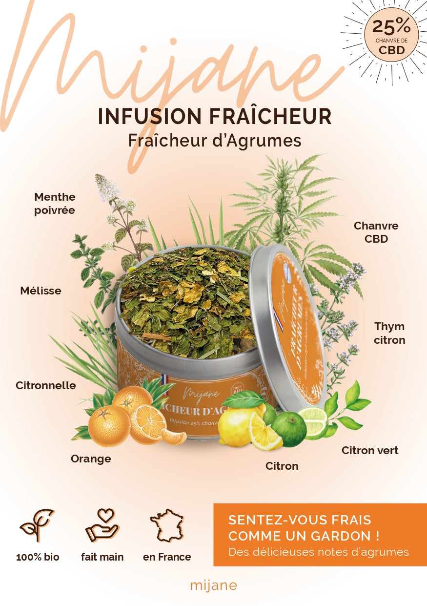 INFUSION Fraîcheur d'Agrumes